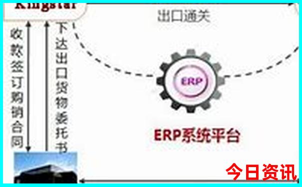厦门著名景点排行榜前十名