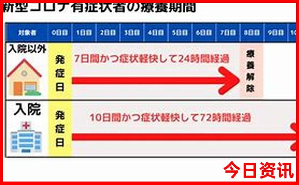 8月底适合去哪旅游